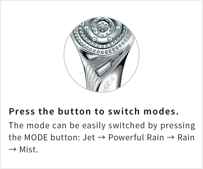 Offers four water flow modes to choose from