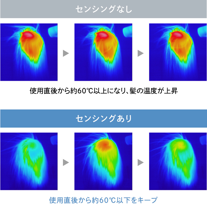 センシングなし/センシングあり