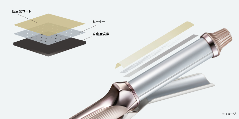 カーボンレイヤープレート