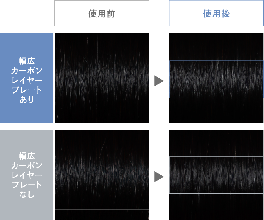 写真：カーボンレイヤープレート使用前と使用後の様子