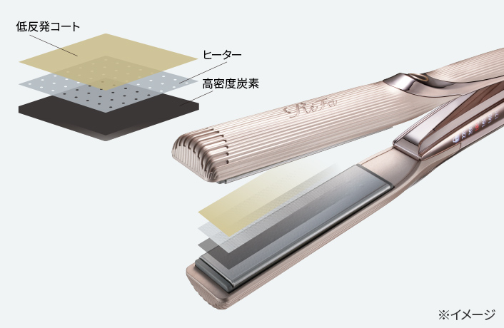 カーボンレイヤープレート