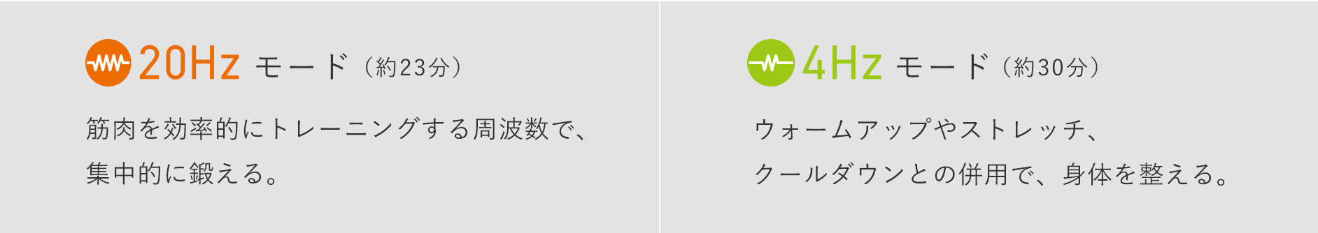 20Hzモード（約23分） 筋肉を効率的にトレーニングする周波数で、集中的に鍛える。 4Hzモード（約30分） ウォームアップやストレッチ、クールダウンとの併用で、体を整える。