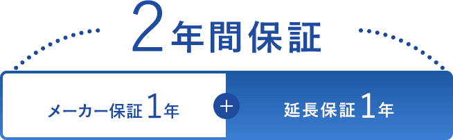 2年間保証 メーカー保証1年+延長保証1年
