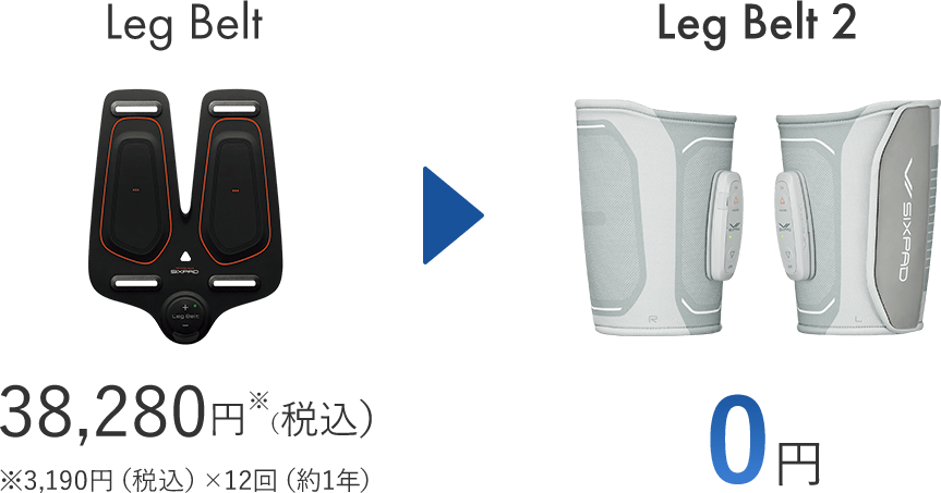 Leg Belt 38,280円※（税込） ※3,190円（税込）×12回（約1年） Leg Belt 2 0円