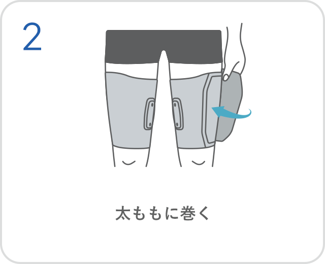 サポートバンドを引っ張って、正⾯の⾯ファスナーに貼り付ける