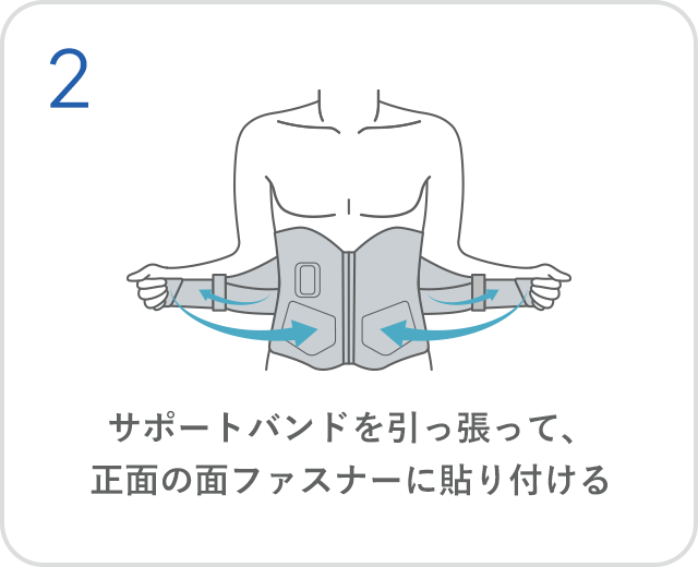 サポートバンドを引っ張って、正⾯の⾯ファスナーに貼り付ける