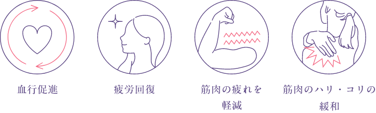 NEWPEACE リカバリーウェアスリープの4つの効果