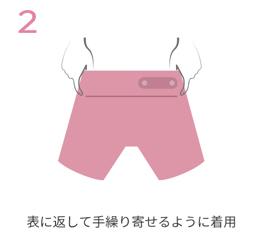 表に返して手繰り寄せるように着用