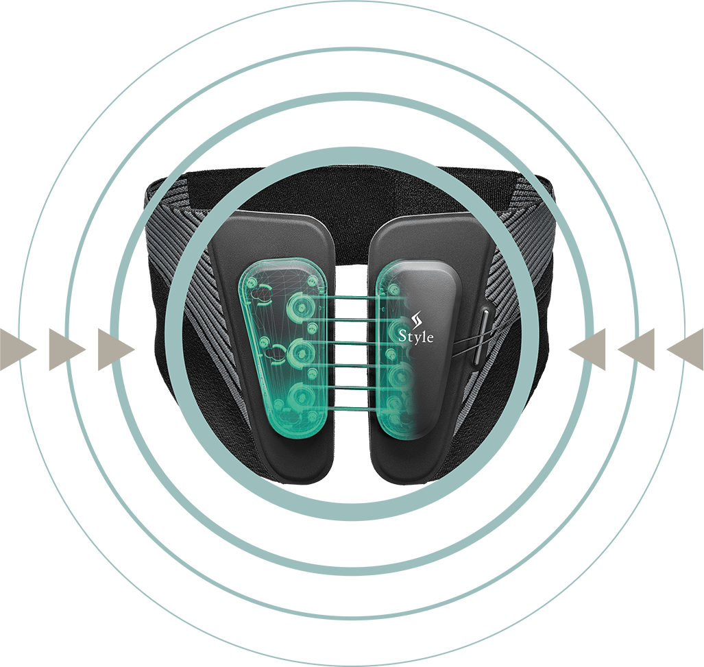 商品イメージ画像 滑車の原理を活用して、腰まわりをしっかりサポート