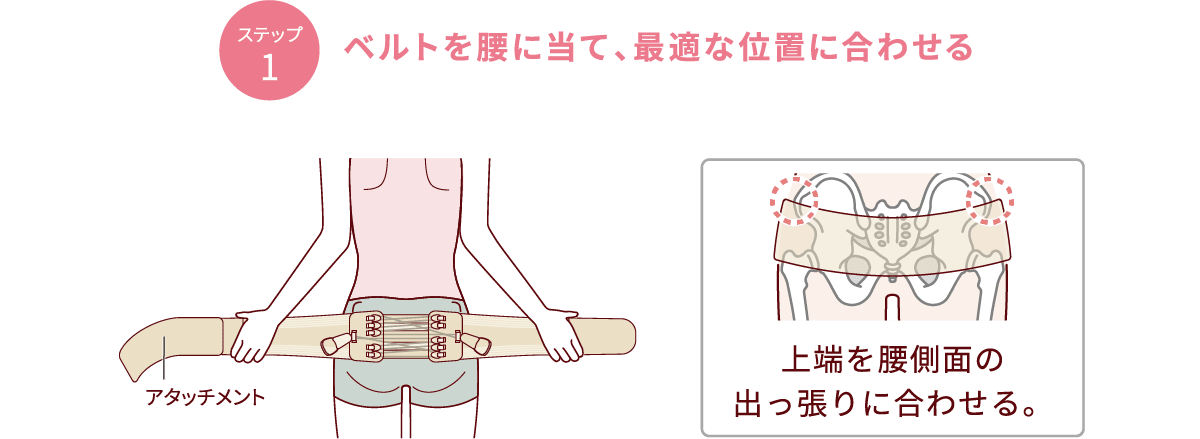 ベルトを腰に当て、最適な位置に合わせる