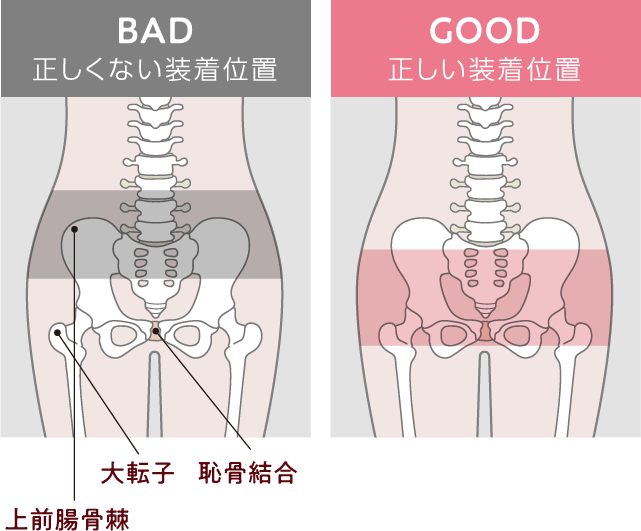産後の骨盤ケアが大切な理由