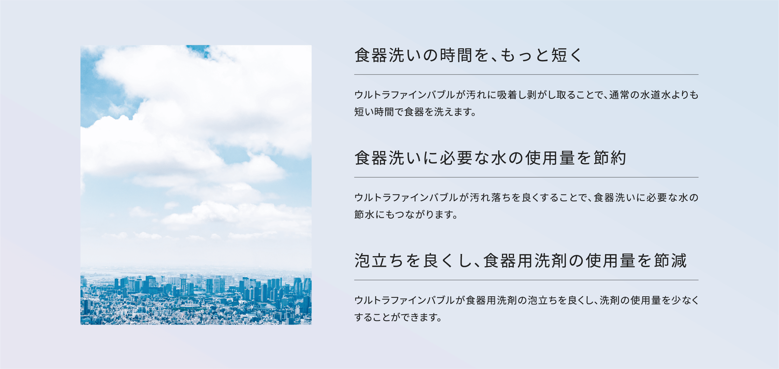 ウルトラファインバブルの洗浄の仕組み